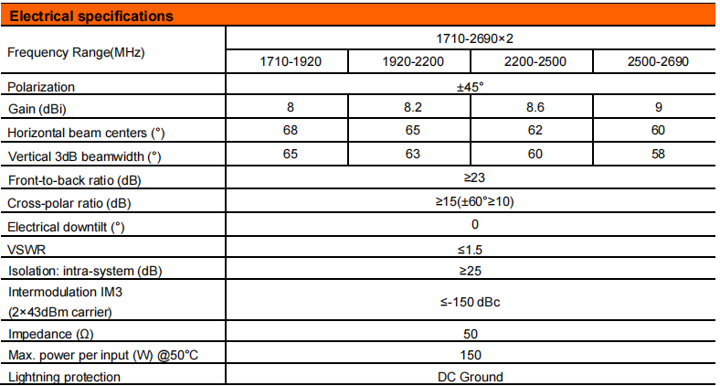 YW- TY-T0002W6F011 manufacture