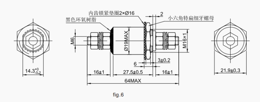 YW-JL-DTC、FTC Series manufacture