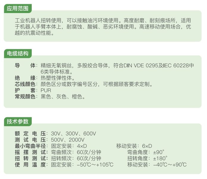 Unshielded Thermoplastic Elastomer Insulated PUR Outer Sheath Torsion-Resistant Cable for Robots supplier