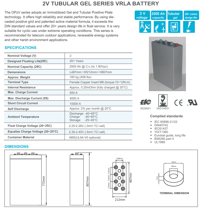 OPzV2-2500 2V TUBULAR GEL SERIES VRLA BATTERY supplier