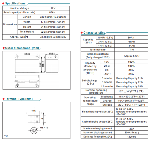 NP80-12 12V80Ah Lead-Acid Battery details