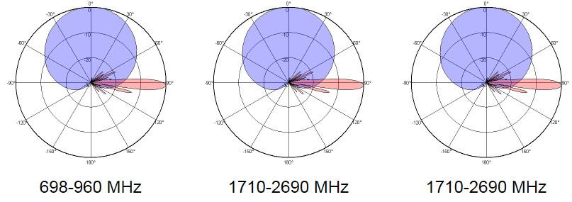 YW- TY-T2008L6R011 supplier
