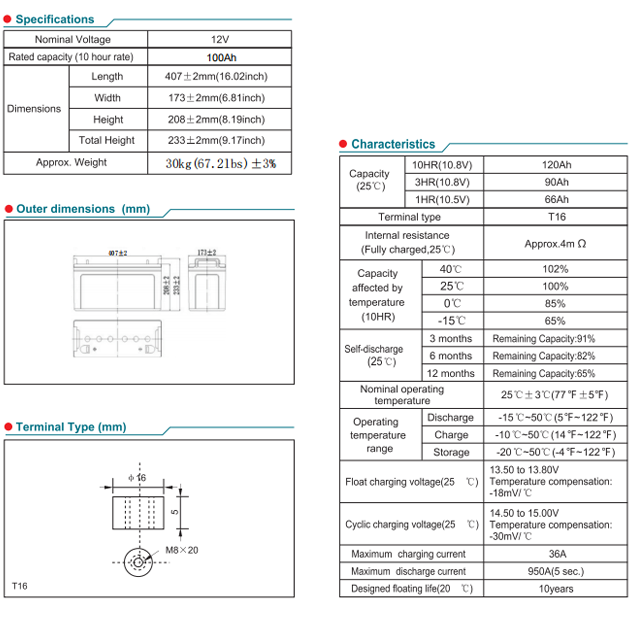 NP100-12 12V100Ah Lead-Acid Battery details