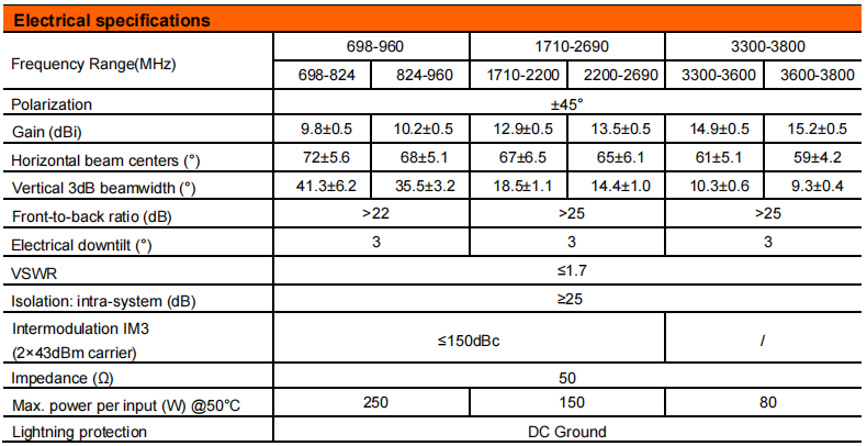 YW- TY-T1002W6F012 factory