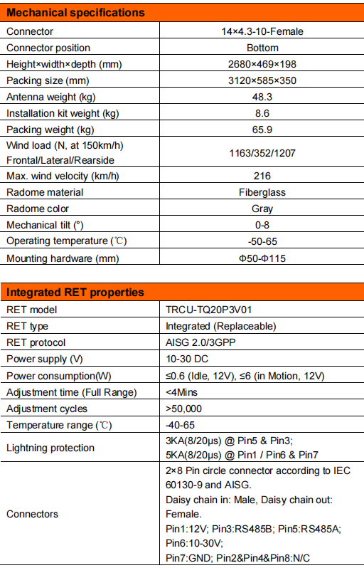 YW- TY-T2032L6R011 details