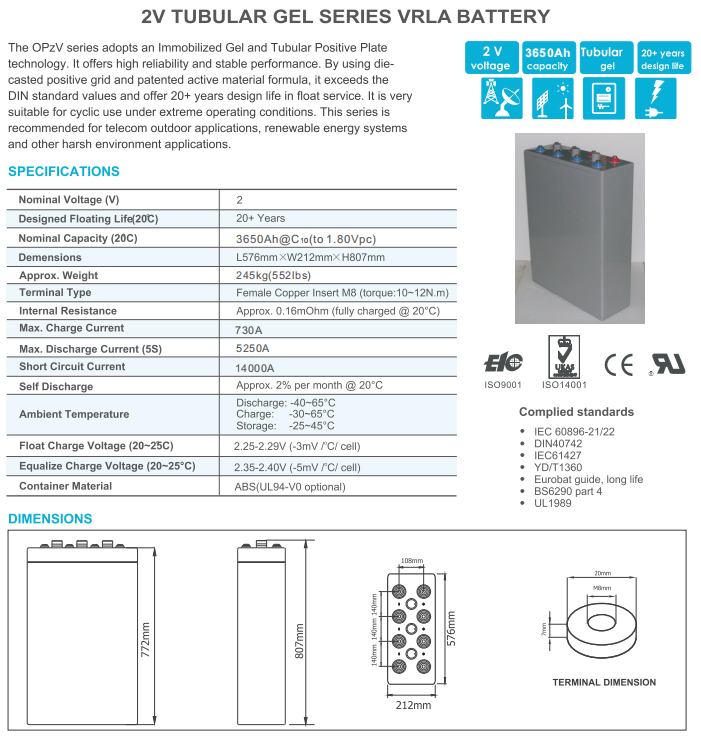 OPzV2-3650 2V TUBULAR GEL SERIES VRLA BATTERY manufacture