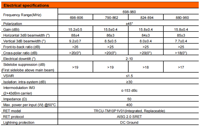 YW- TY-TDJ-609016DEI-90F details