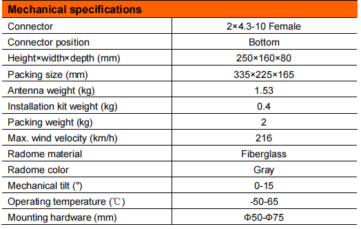 YW- TY-T0001W6F011 details