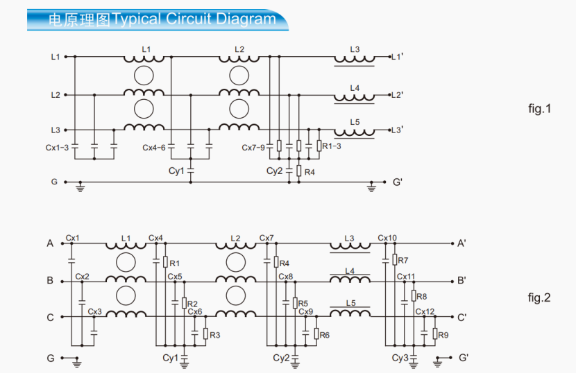 YW-JL-EBK5 Series factory