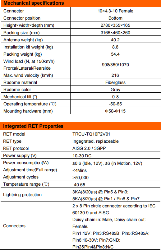 YW- TY-T1040L3R012 factory