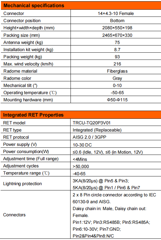 YW- TY-T2006MXR011 details