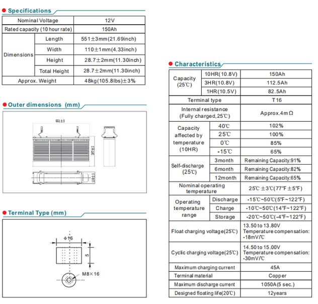 NPL150-12 12V150Ah details