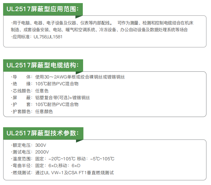 UL-Certified Electrical Installation and Connection Cables factory