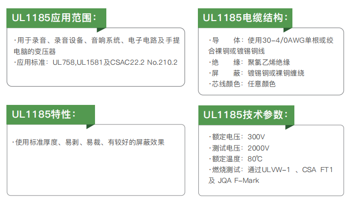 UL-Certified Electrical Installation and Connection Cables supplier