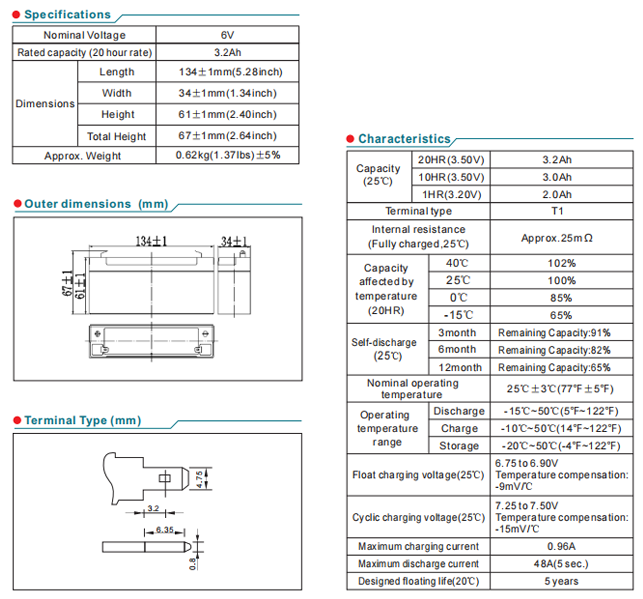 NP6-3.2Ah 6V3.2Ah Lead-Acid Battery details