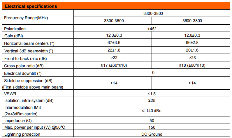 YW- TY-T0001W6F031 details