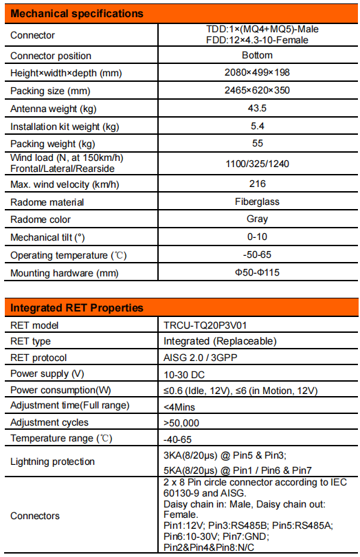 YW- TY-T2008M6R022 manufacture