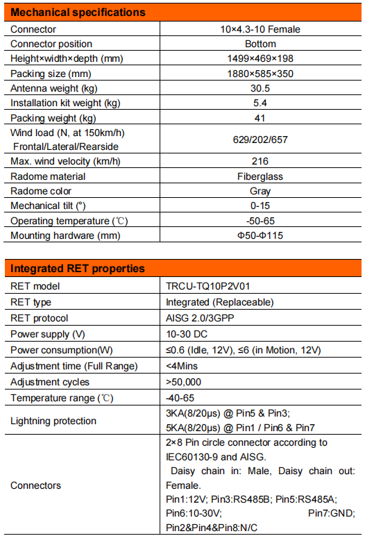 YW- TY-T2003S6R011 manufacture