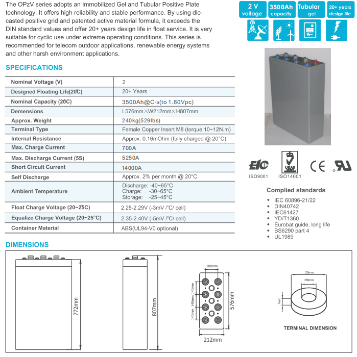 OPzV2-3500 2V TUBULAR GEL SERIES VRLA BATTERY manufacture
