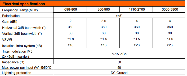YW- TY-TQI-698，3800D-SJ supplier