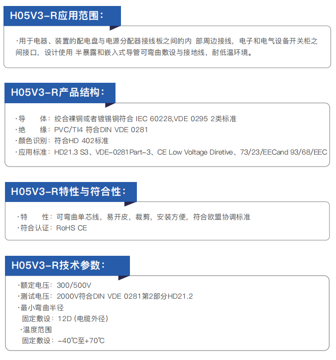 CE-Certified Electrical Installation and Connection Cables details