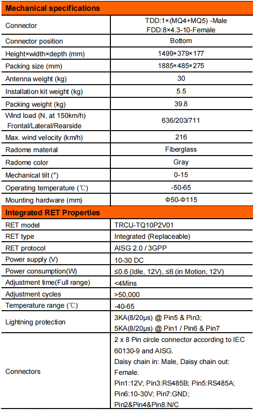 YW- TY-T2015S6R012 details