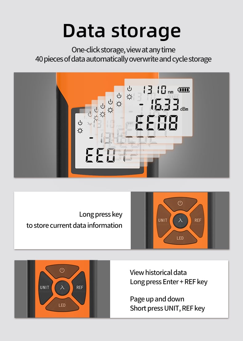 G10 Optical Power Meter manufacture