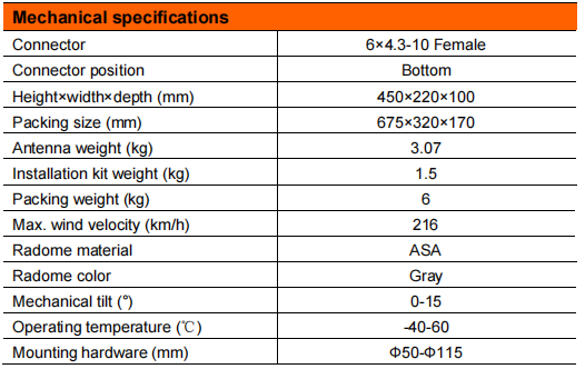 YW- TY-T0003W6F011 manufacture