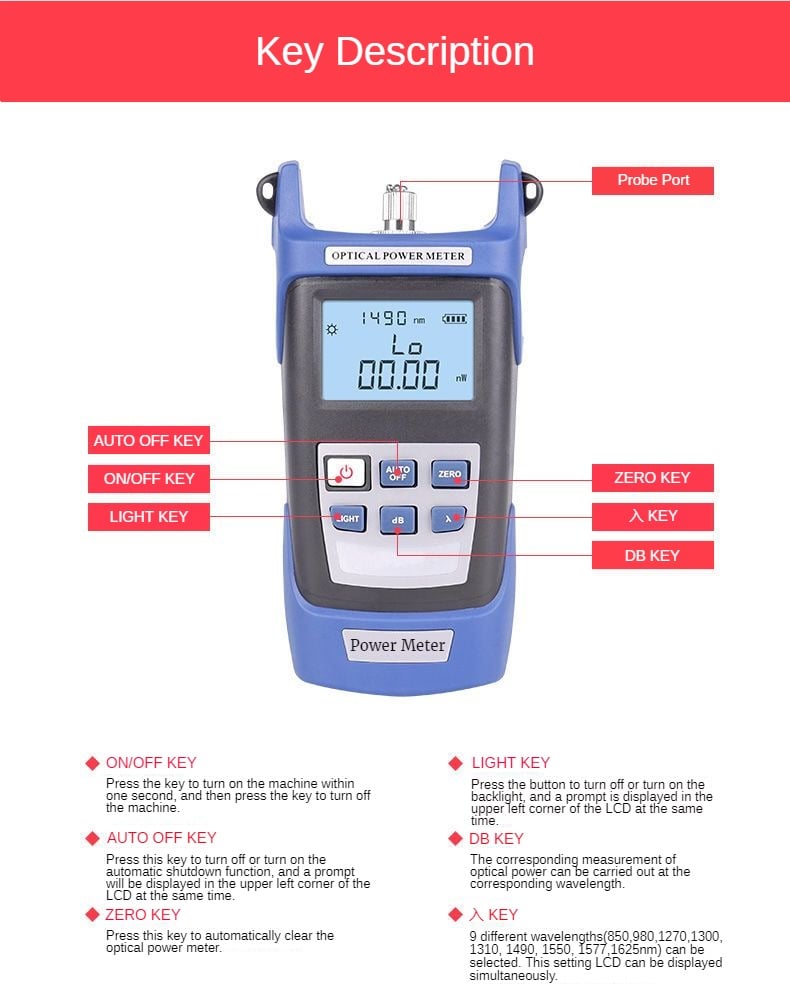 YW-KT-G1 Optical Power Meter details