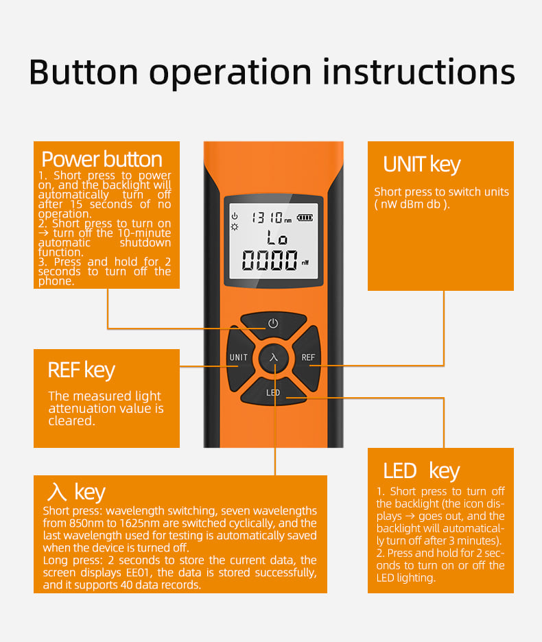 G10 Optical Power Meter factory