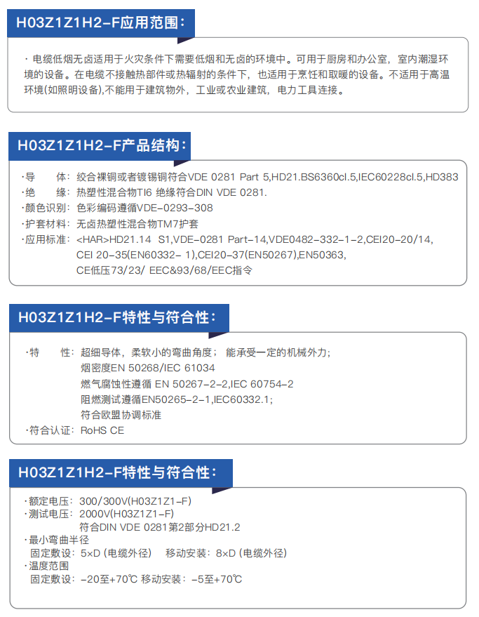 CE-Certified Electrical Installation and Connection Cables supplier