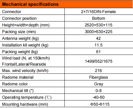 YW- TY-TDJ-709020DEI-33Fv02 details