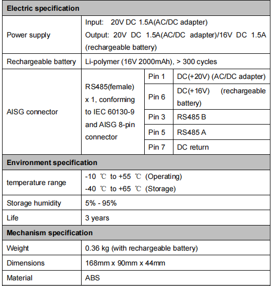 YW- TY-HCUB20(F1V2) supplier