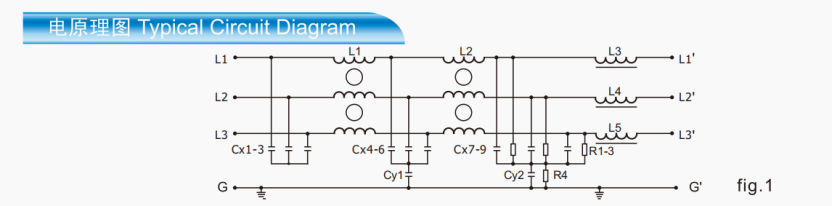 YW-JL-EBK5/40 Series details