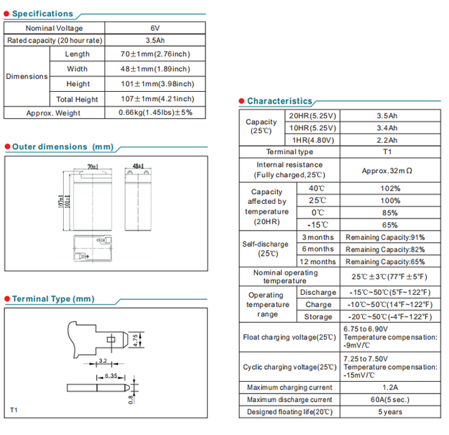 NP6-3.5Ah 6V3.5Ah Lead-Acid Battery manufacture