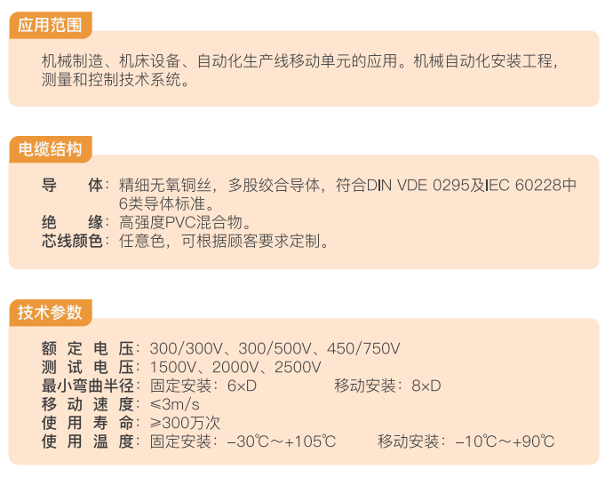 Unshielded High-Performance Single-Core Unarmored Cable for Cable Chains factory