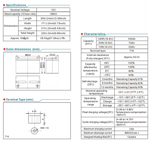 NP100-12 12V100Ah Lead-Acid Battery manufacture