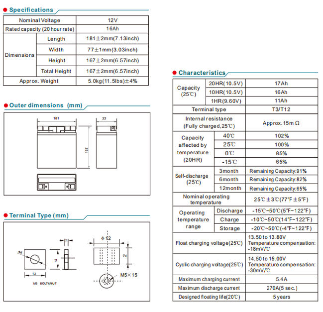 NP16-12 12V16Ah Lead-Acid Battery supplier