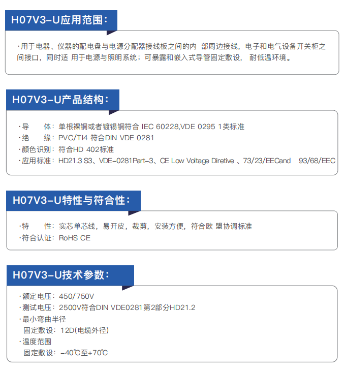 CE-Certified Electrical Installation and Connection Cables supplier