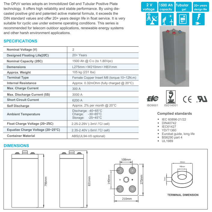OPzV2-1500 2V TUBULAR GEL SERIES VRLA BATTERY factory