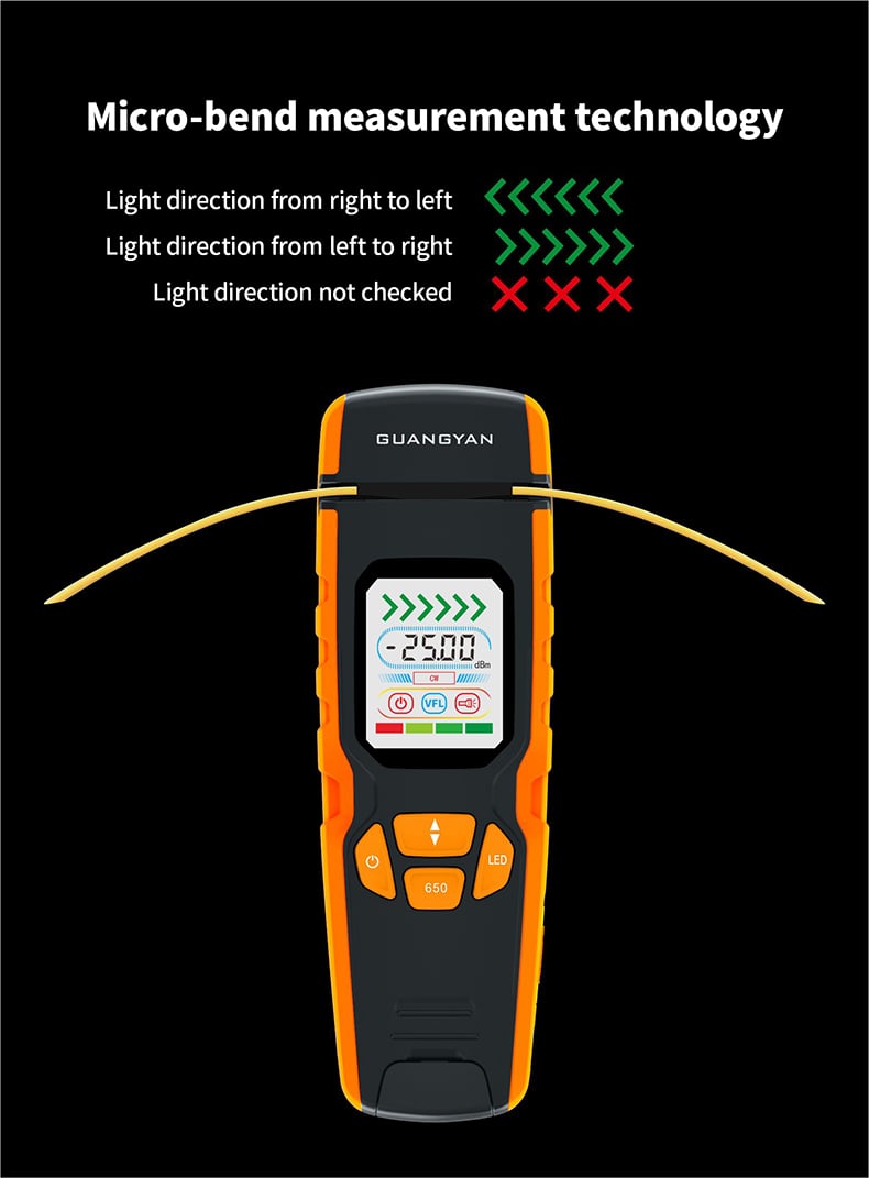 S2 Fingerprint Identifier details
