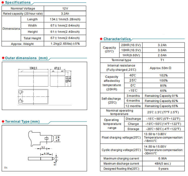 NP12-3.2Ah 12V3.2Ah Lead-Acid Battery details