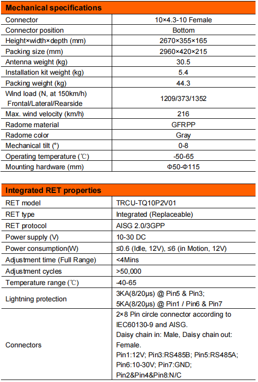 YW- TY-T1004L6R028 supplier