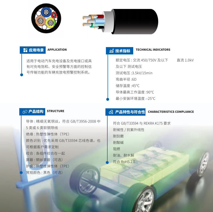 National Standard and DEKRA AC Charging Cable for Electric Vehicles supplier