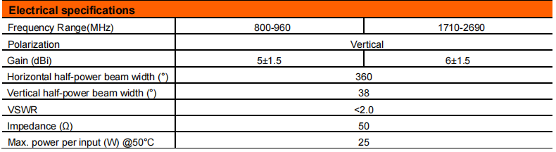 YW- TY-TM-802705 manufacture