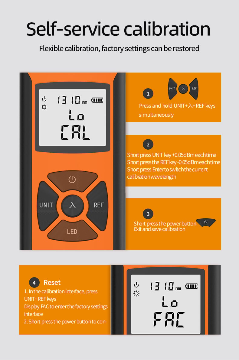 G10 Optical Power Meter details