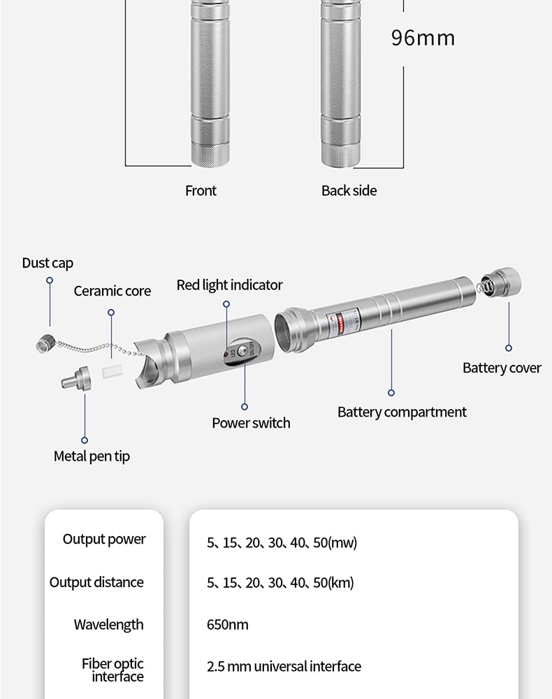 YW-KT-B1 Red Light Pen details