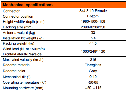 YW- TY-T0004M6R011 details