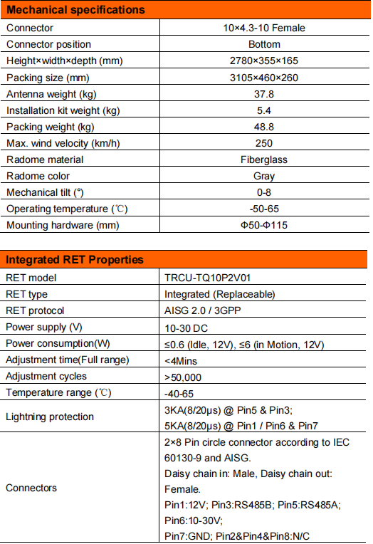 YW- TY-T1004LXR011 details