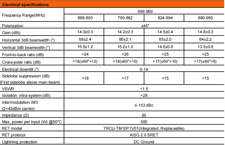 YW- TY-TDJ-609015DEI-65Fv01 manufacture